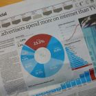 UK advertisers spend more on internet than TV